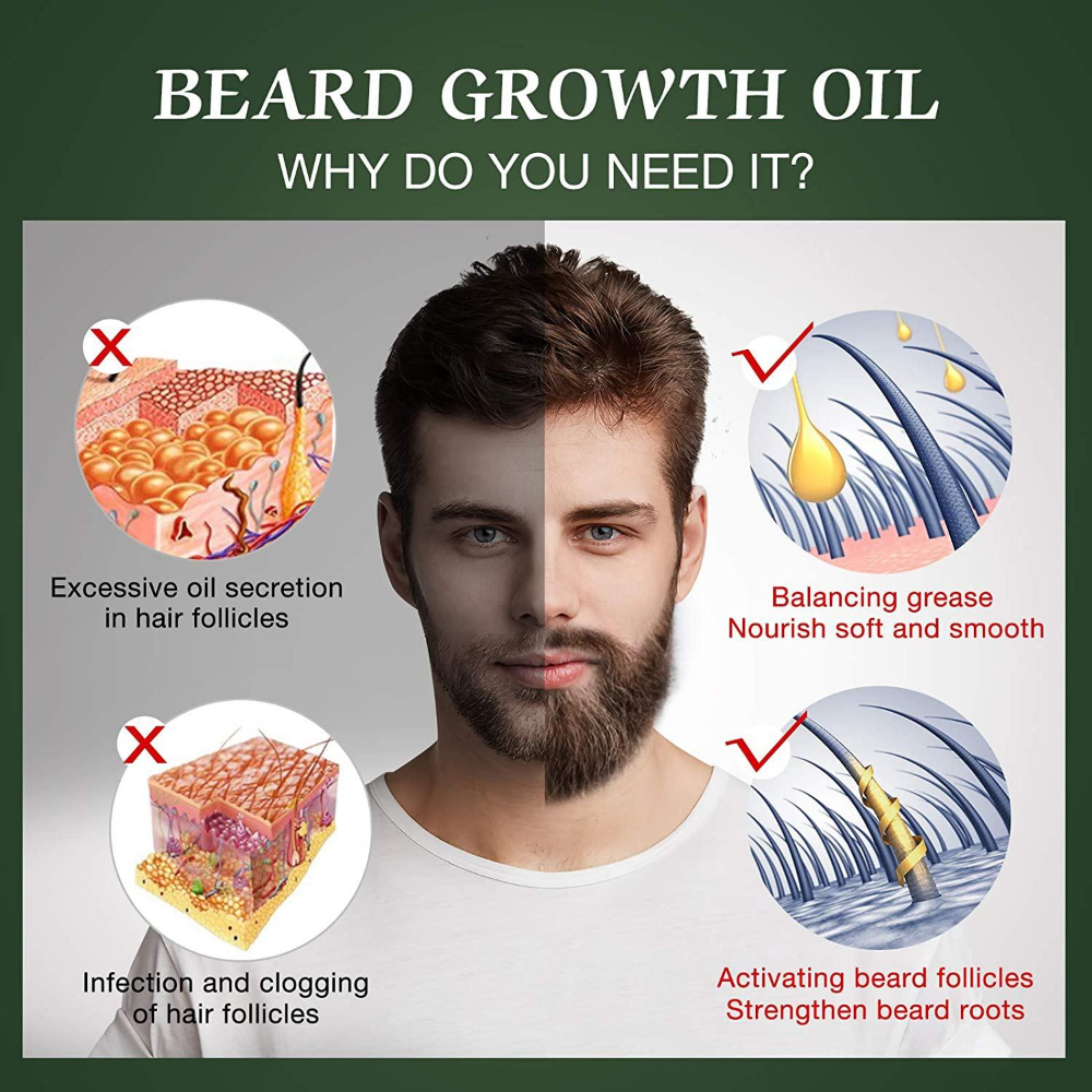 Fast Beard Growth Oil Beard Oi - Hair Care Fragrance Essential Oil 评论和价格